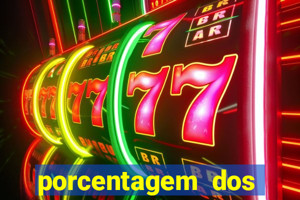 porcentagem dos slots pp